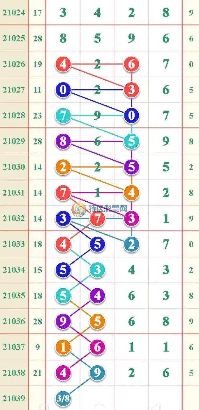 最准一肖一码一一中一,数据分析引导决策_限定品64.423