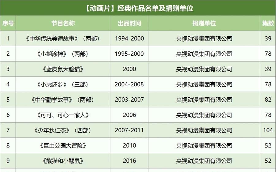 2025澳门今晚开奖结果,安全标准实施_说明版33.236