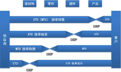 龙凡巧 第2页