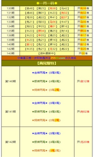 白小姐最新一肖一码中奖技巧,实地方案验证策略_eShop50.867