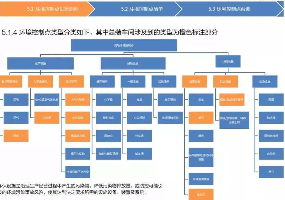 新澳大全2025正版资料｜系统化评估说明
