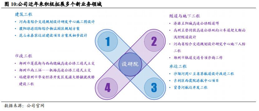 阿里地区市政管理局最新新闻动态深度解析与报道