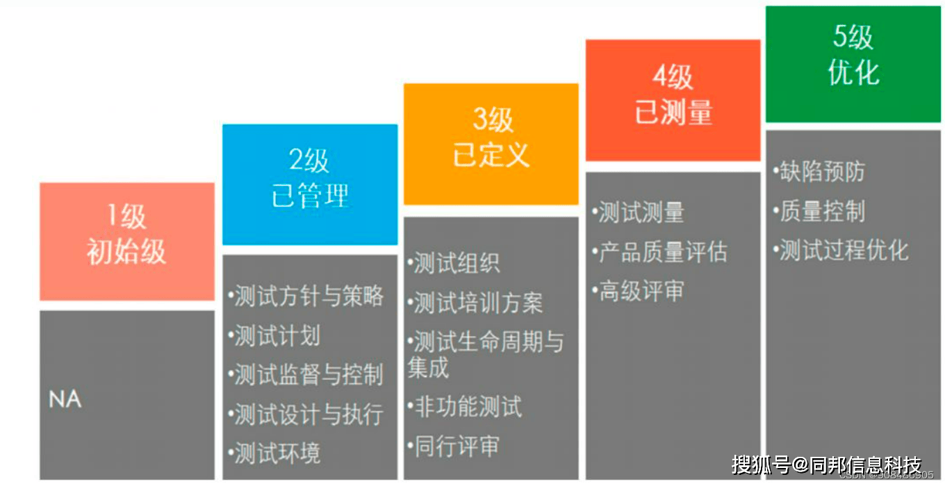 2025新澳资料大全正新版,高效计划分析实施_Console66.48
