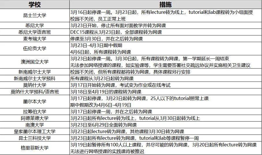 新澳2025今晚开奖结果查询表最新,精细计划化执行_win305.210