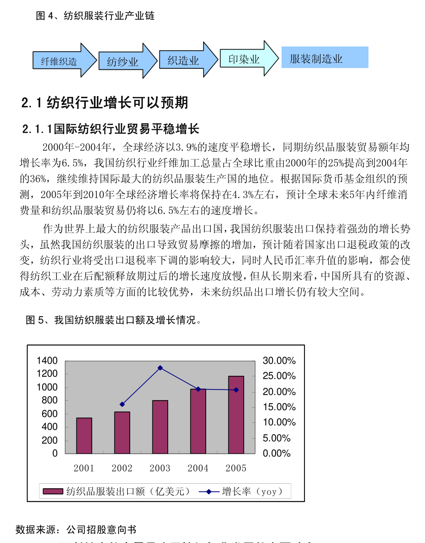 管家婆必出一中一特,实地评估策略数据_标准版40.826