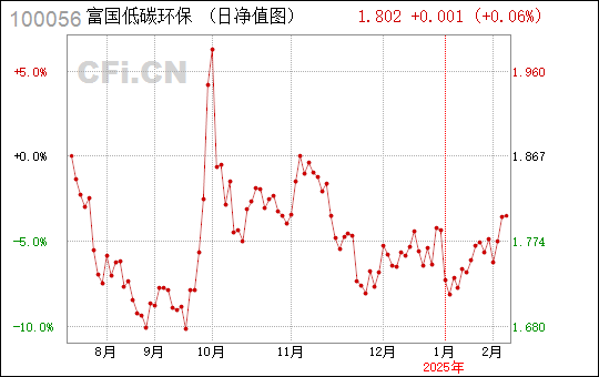 跃武