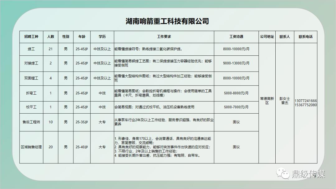 铜鼓县应急管理局最新招聘信息详解及内容探讨