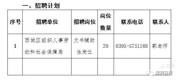 端州区托养福利事业单位招聘信息及内容探讨